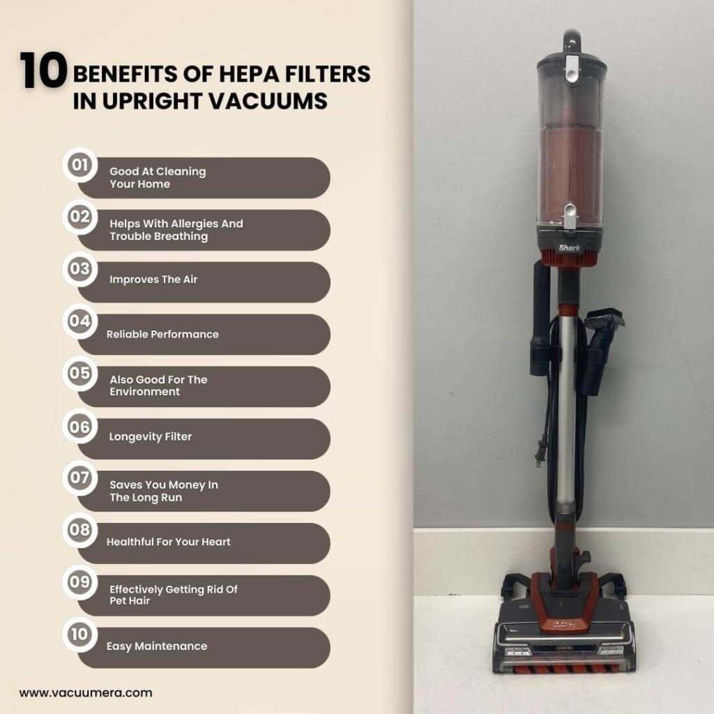 An image featuring text that lists the top 10 benefits of HEPA filters in upright vacuum cleaners, highlighting their advantages in improving indoor air quality and allergen removal.