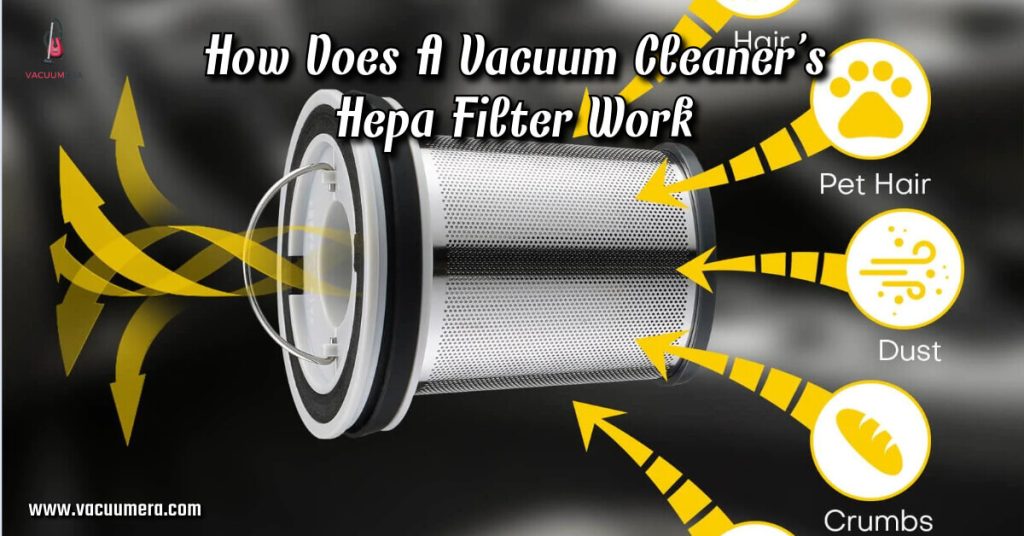 An illustration depicting the inner workings of a vacuum cleaner's HEPA filter, showcasing the filtration process that traps and removes dust, allergens, and particles from the air.